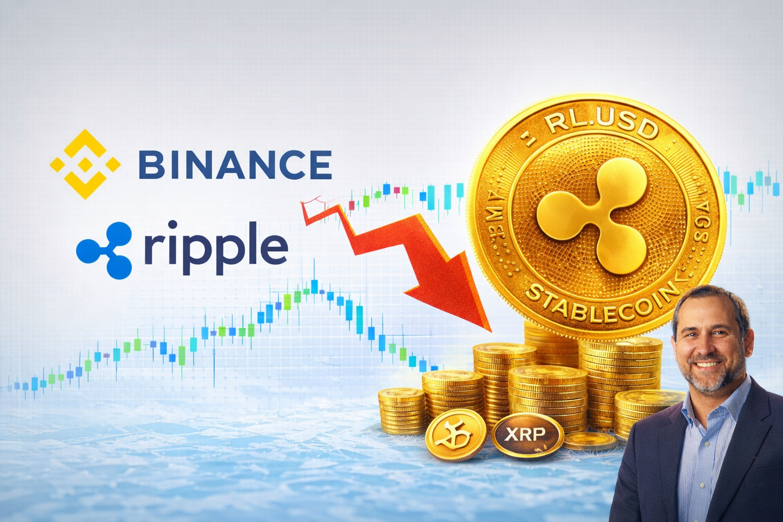 Binance announces official listing of Ripple USD RLUSD stablecoin with upcoming XRPL support and XRP trading pair
