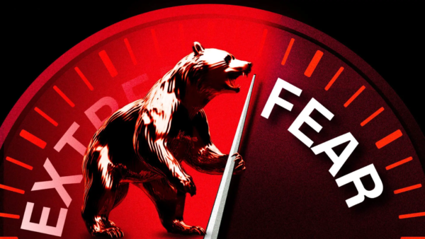 Equity Put Call Ratio σε υψηλό έτους δείχνει αυξημένο φόβο και ζήτηση για downside protection στις αγορές μετοχών