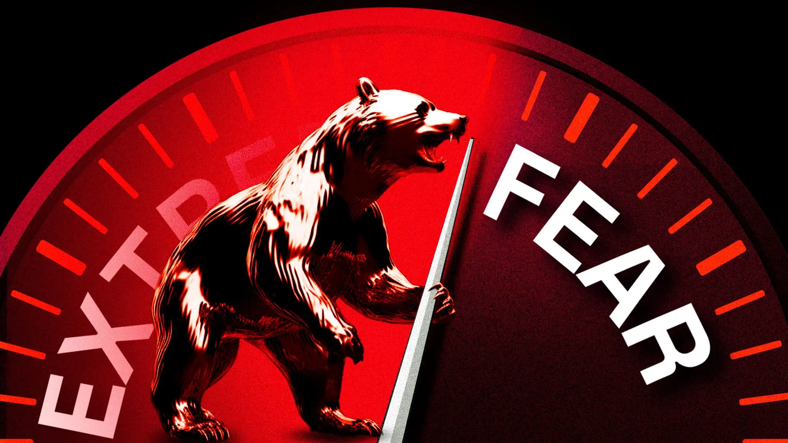 Equity Put Call Ratio σε υψηλό έτους δείχνει αυξημένο φόβο και ζήτηση για downside protection στις αγορές μετοχών